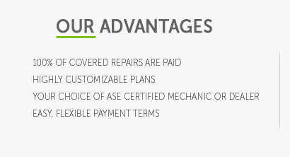 car warranty coverage comparison